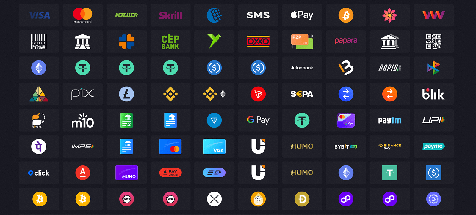 Metode placanja u kazinu Vavada u Srbiji